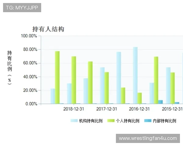 加维盘带技术分析：小快灵风格凸显，控球稳定性与突破效率持续提升