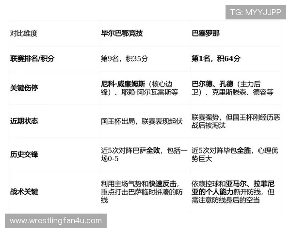 尼科·威廉斯在毕尔巴鄂体系中的战术角色与跑位分析 尼科·威廉斯在毕尔巴鄂体系中的战术角色与跑位分析