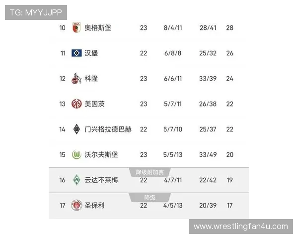 拜仁防守体系漏洞频出,稳定性下降影响争冠形势 拜仁防守体系漏洞频出,稳定性下降影响争冠形势