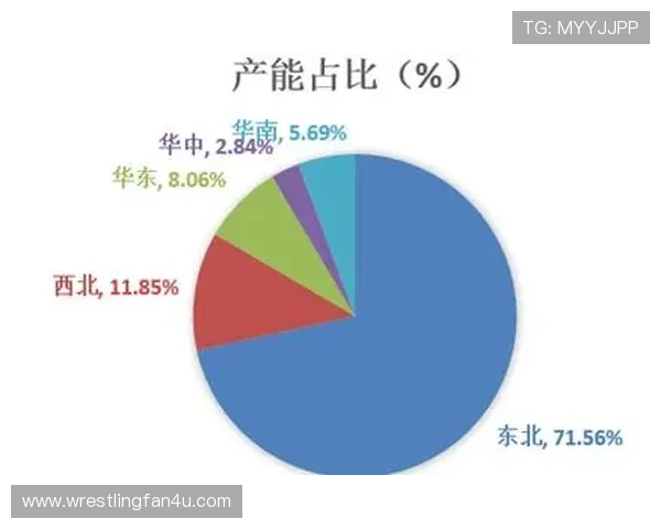 杜埃生涯初期表现与其发展前景：是否高开低走的稳定性分析