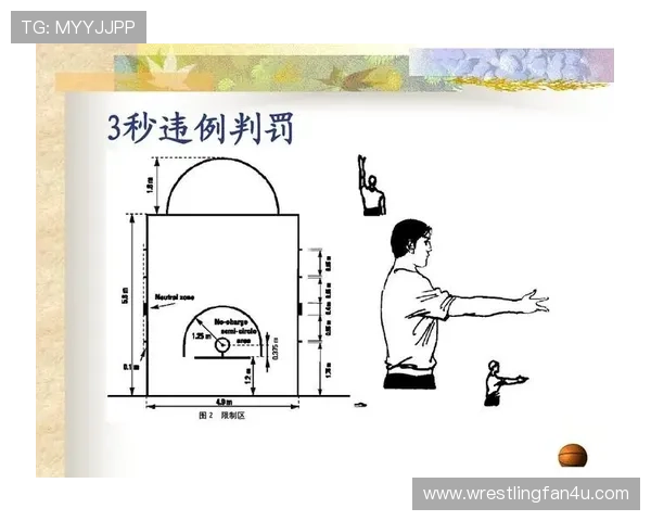 三秒违例是什么意思？规则解析与判罚标准