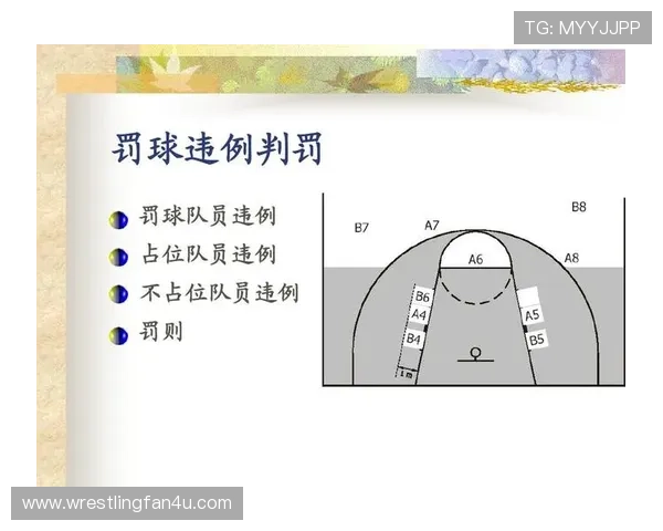 篮球规则解析：恶意犯规的认定标准与罚则