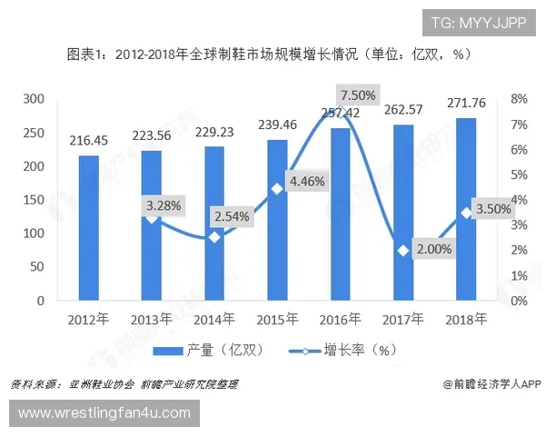 阿隆索与维拉蒂在控球分布下出现路径分化趋势