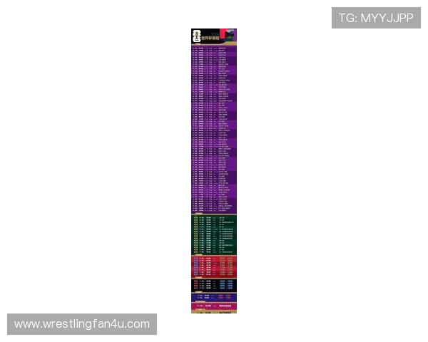 2026世界杯美国队世界杯最好成绩是什么