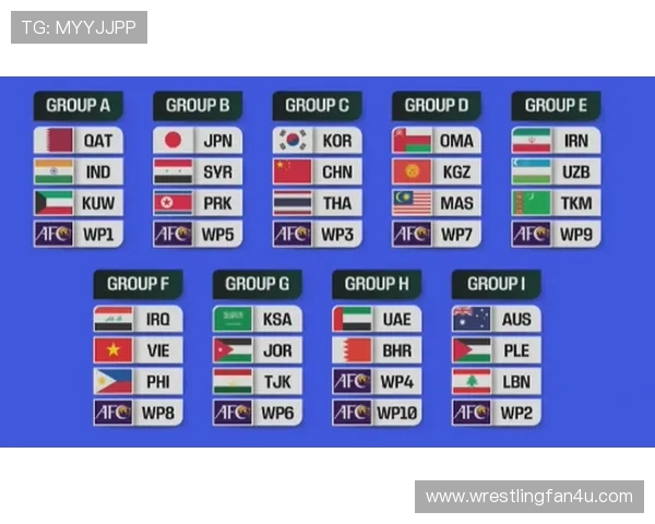 世界杯A组韩国媒体解读抽签结果 世界杯A组韩国媒体解读抽签结果